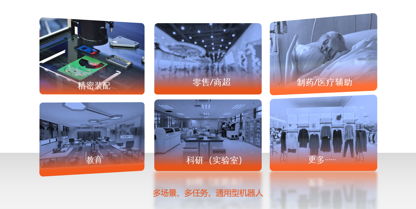 五度加冕！繼第四屆至第七屆后，颯智智能“具身智能移動(dòng)雙臂機(jī)器人”項(xiàng)目再獲第八屆中國（上海）國際發(fā)明創(chuàng)新展覽會金獎(jiǎng)(圖3)